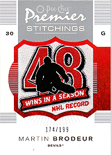 2007-2008 OPC Premier Stitchings PS-MA Martin Brodeur