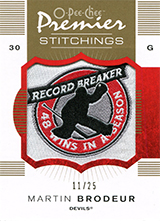 2007-2008 OPC Premier Stitchings PS-MA Martin Brodeur