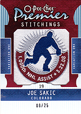 2008-2009 OPC Premier Stitchings PS-JS Joe Sakic