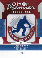 2008-2009 OPC Premier Stitchings PS-JS Joe Sakic
