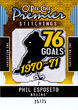 2008-2009 OPC Premier Stitchings PS-PE Phil Esposito