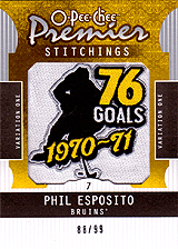 2008-2009 OPC Premier Stitchings PS-PE Phil Esposito