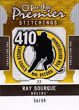 2008-2009 OPC Premier Stitchings PS-RB Ray Bourque